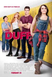 image for DUFF, The
