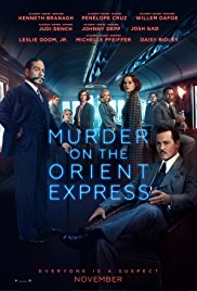 image for Murder on the Orient Express